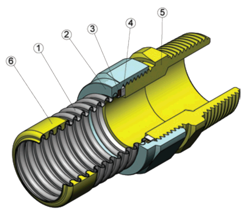 Схема конструкции подводки для газа