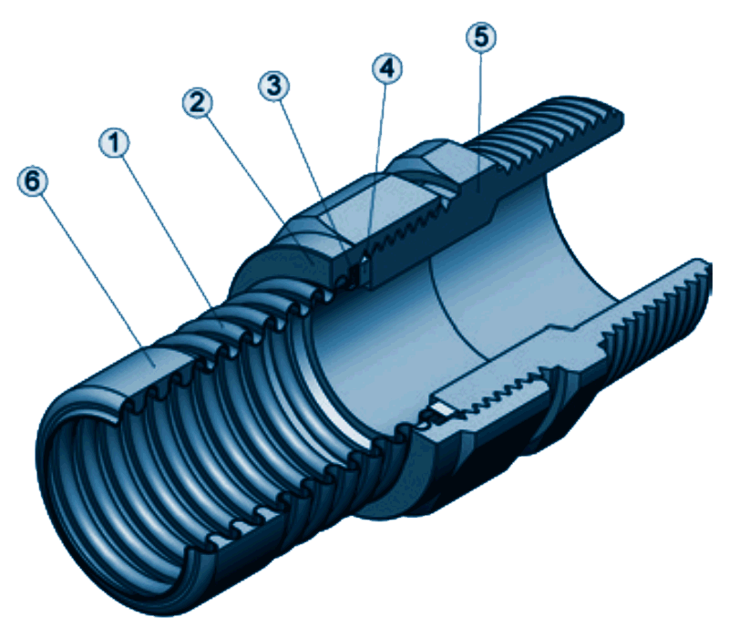 Схема конструкции подводки для воды