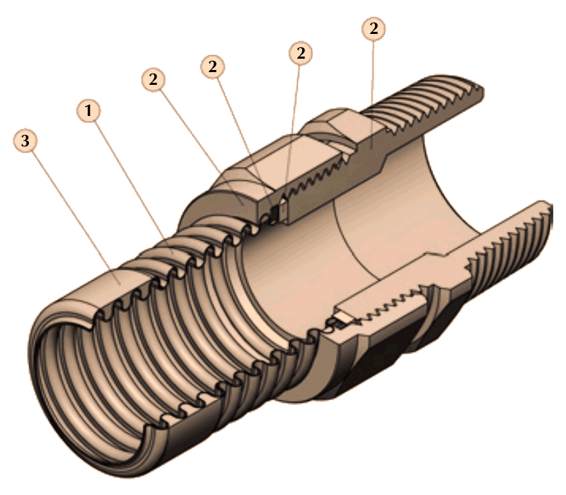 гибкая подводка сильфонная - схема конструкции
