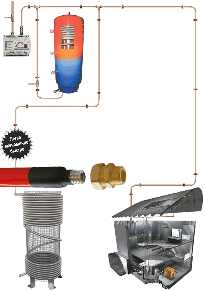 шланги для солнечного коллектора шланги для солнечного коллектора
